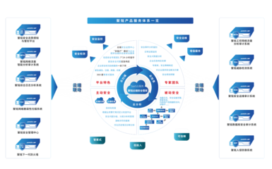 聚銘網(wǎng)絡(luò)雙喜臨門(mén) 榮膺“數(shù)字安全百?gòu)?qiáng)”與“年度增長(zhǎng)力十強(qiáng)”，彰顯企業(yè)網(wǎng)絡(luò)服務(wù)硬實(shí)力